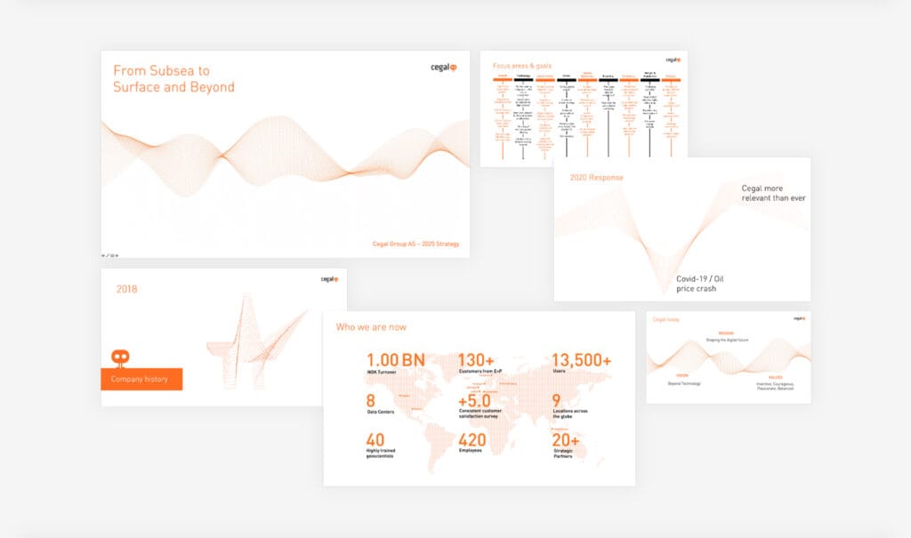 Explore the nuances between a re-brand and brand evolution