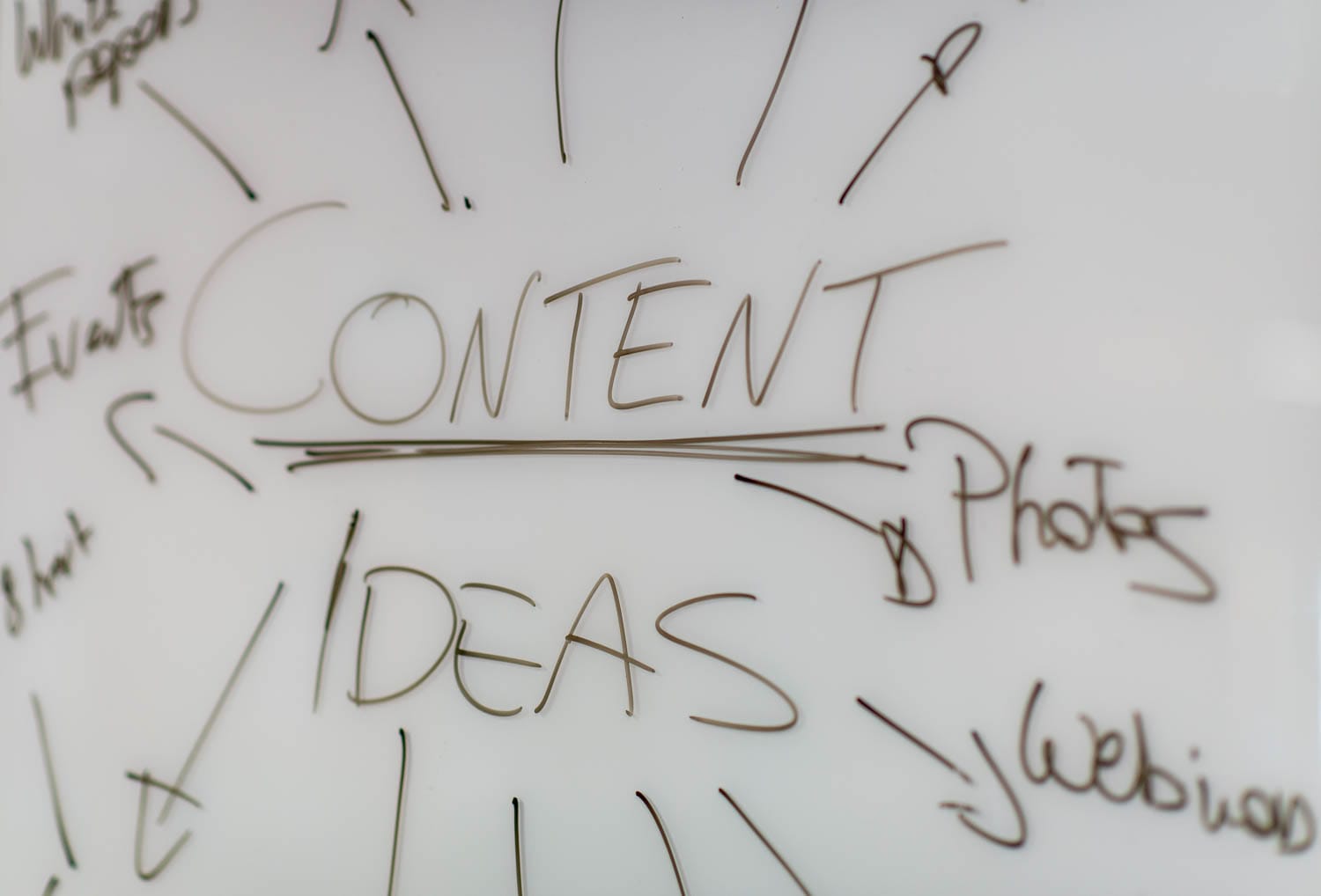 How to turn one piece of content into a powerful multi-channel campaign