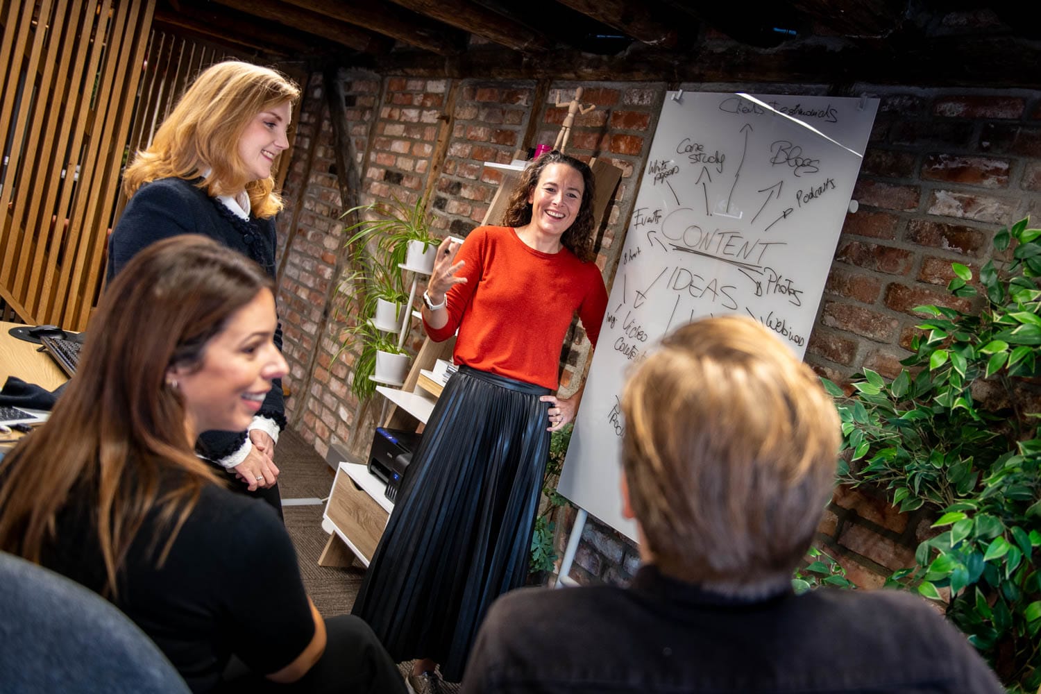 Planning your marketing for 2026: a practical guide